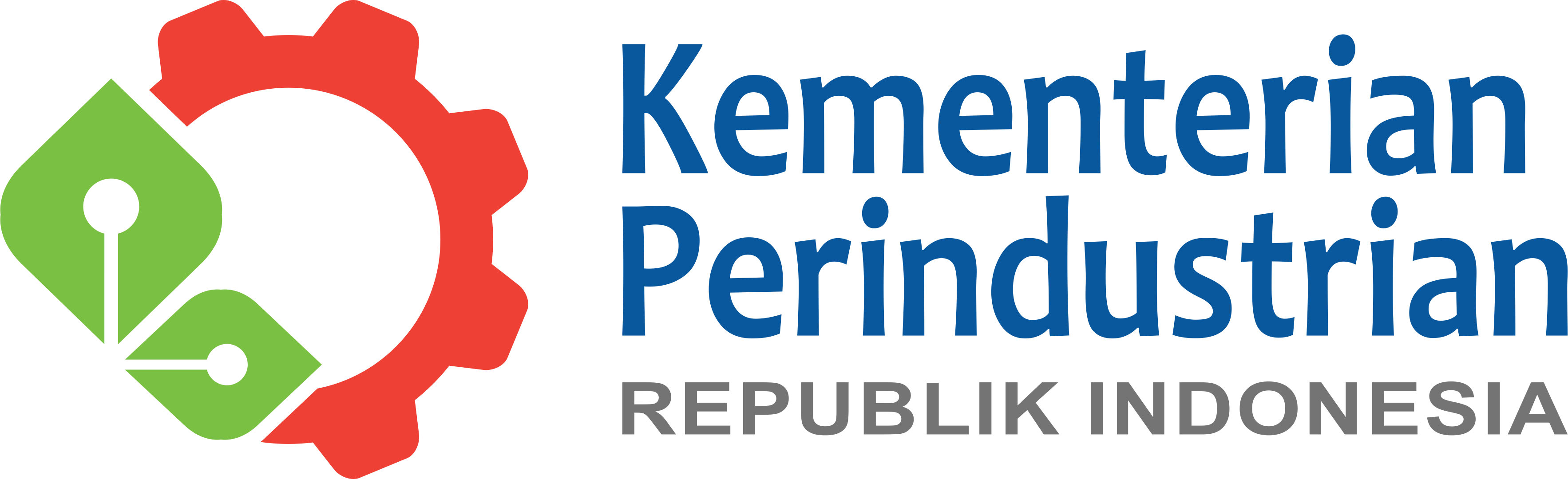 Kementerian Perindustrian